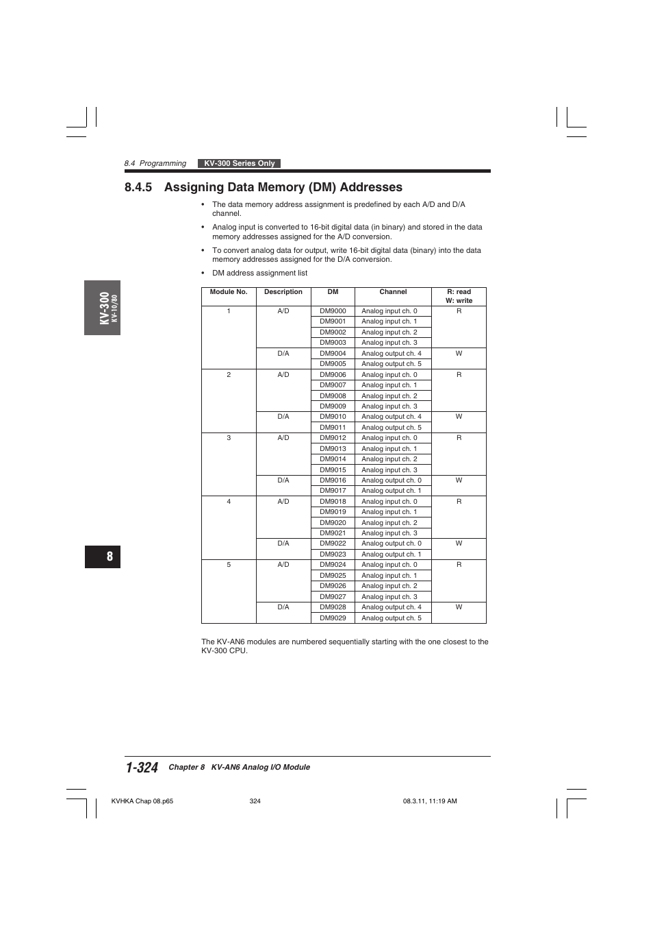 5 assigning data memory (dm) addresses, Kv -300 | KEYENCE Visual KV Series User Manual | Page 348 / 444