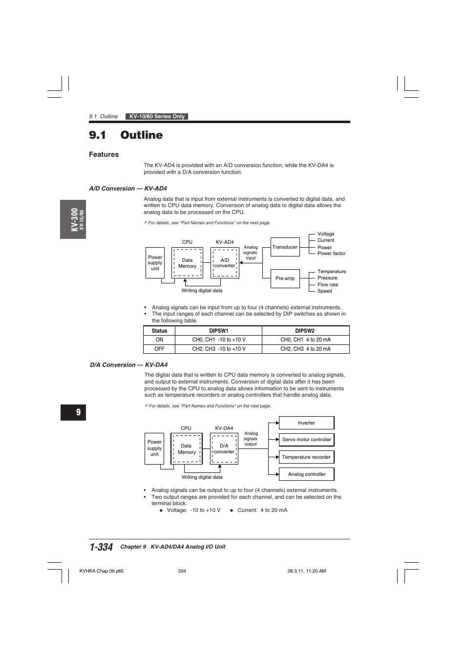 1 outline, Features, Kv -300 | KEYENCE Visual KV Series User Manual | Page 358 / 444
