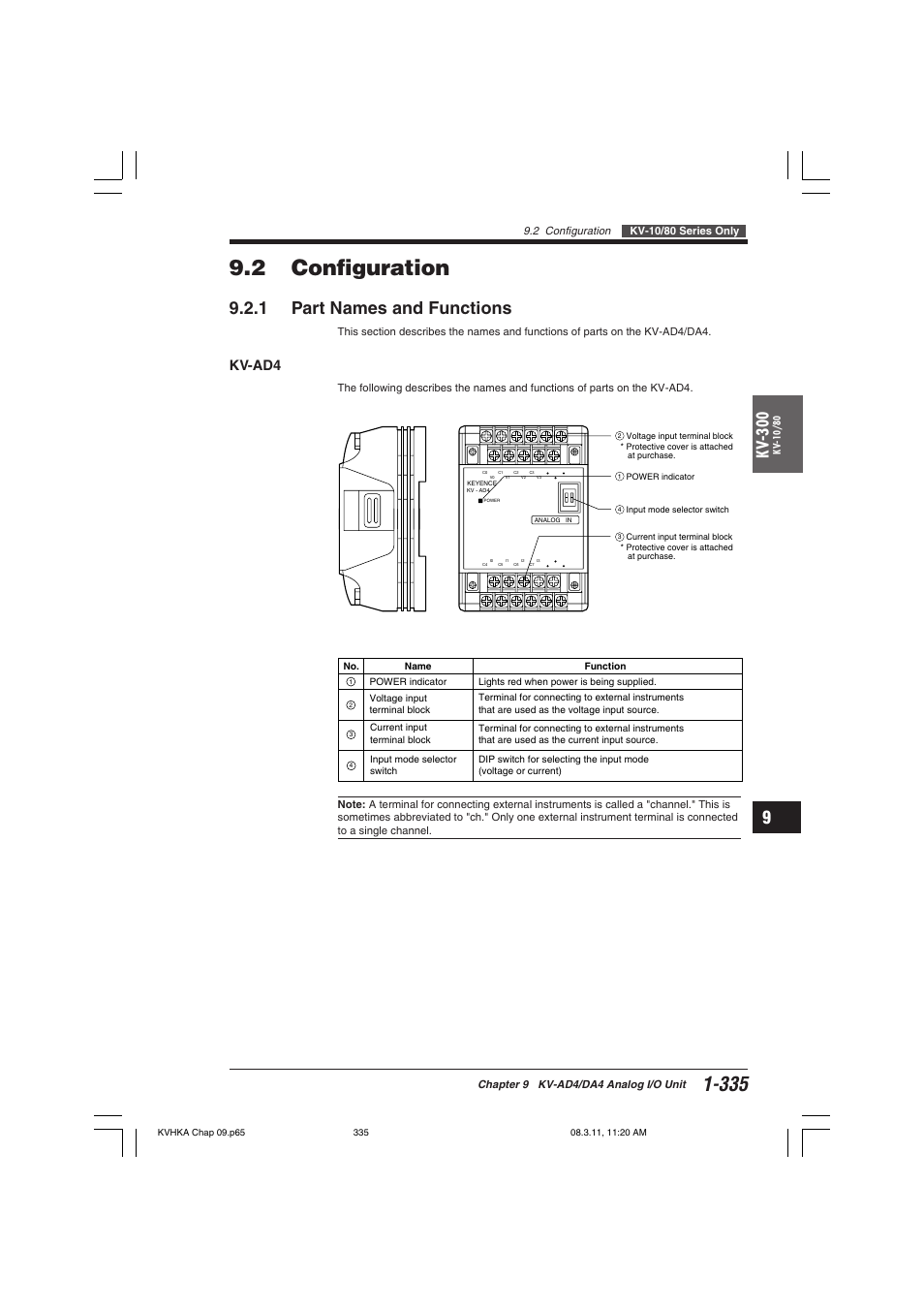 2 configuration, 1 part names and functions, Kv-ad4 | Kv -300 | KEYENCE Visual KV Series User Manual | Page 359 / 444