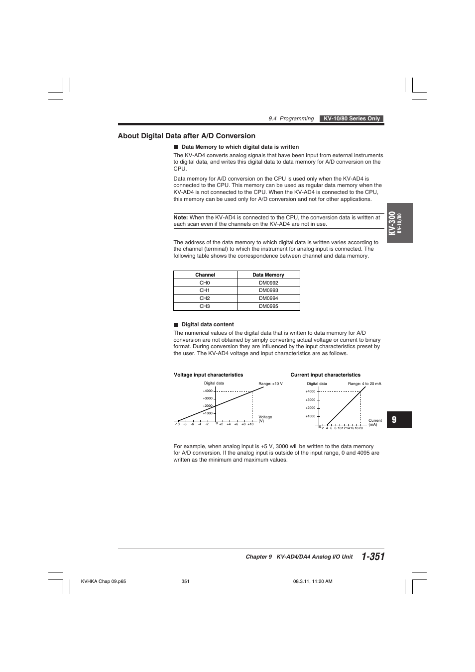 About digital data after a/d conversion, Kv -300 | KEYENCE Visual KV Series User Manual | Page 375 / 444