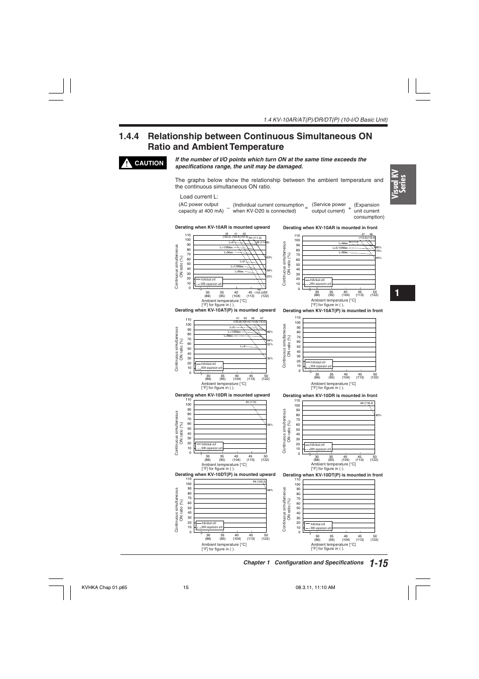 Visual kv series, Caution, Chapter 1 configuration and specifications | KEYENCE Visual KV Series User Manual | Page 39 / 444