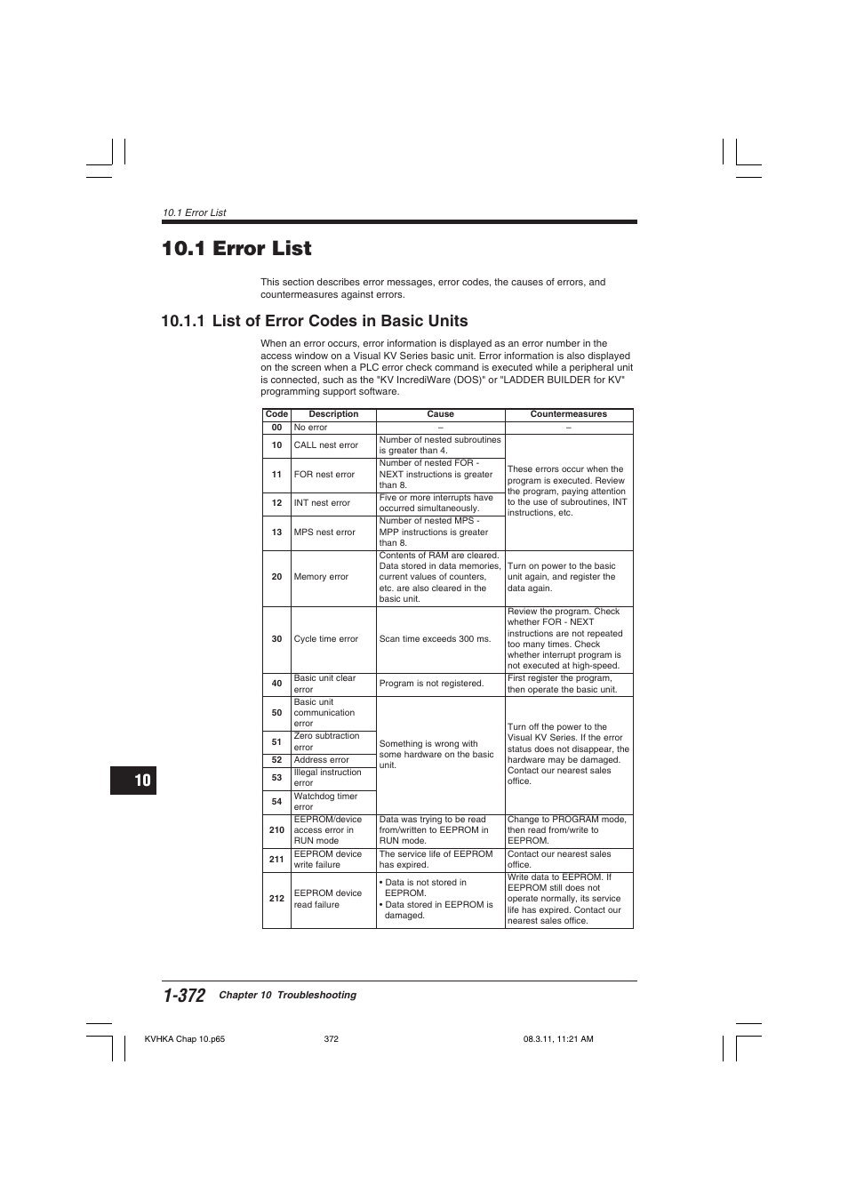 1 error list, 1 list of error codes in basic units | KEYENCE Visual KV Series User Manual | Page 396 / 444