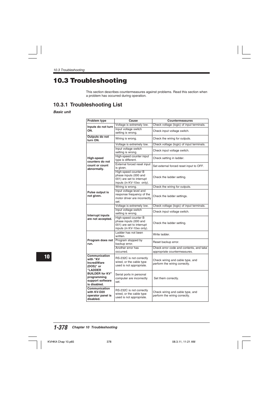 3 troubleshooting, 1 troubleshooting list | KEYENCE Visual KV Series User Manual | Page 402 / 444