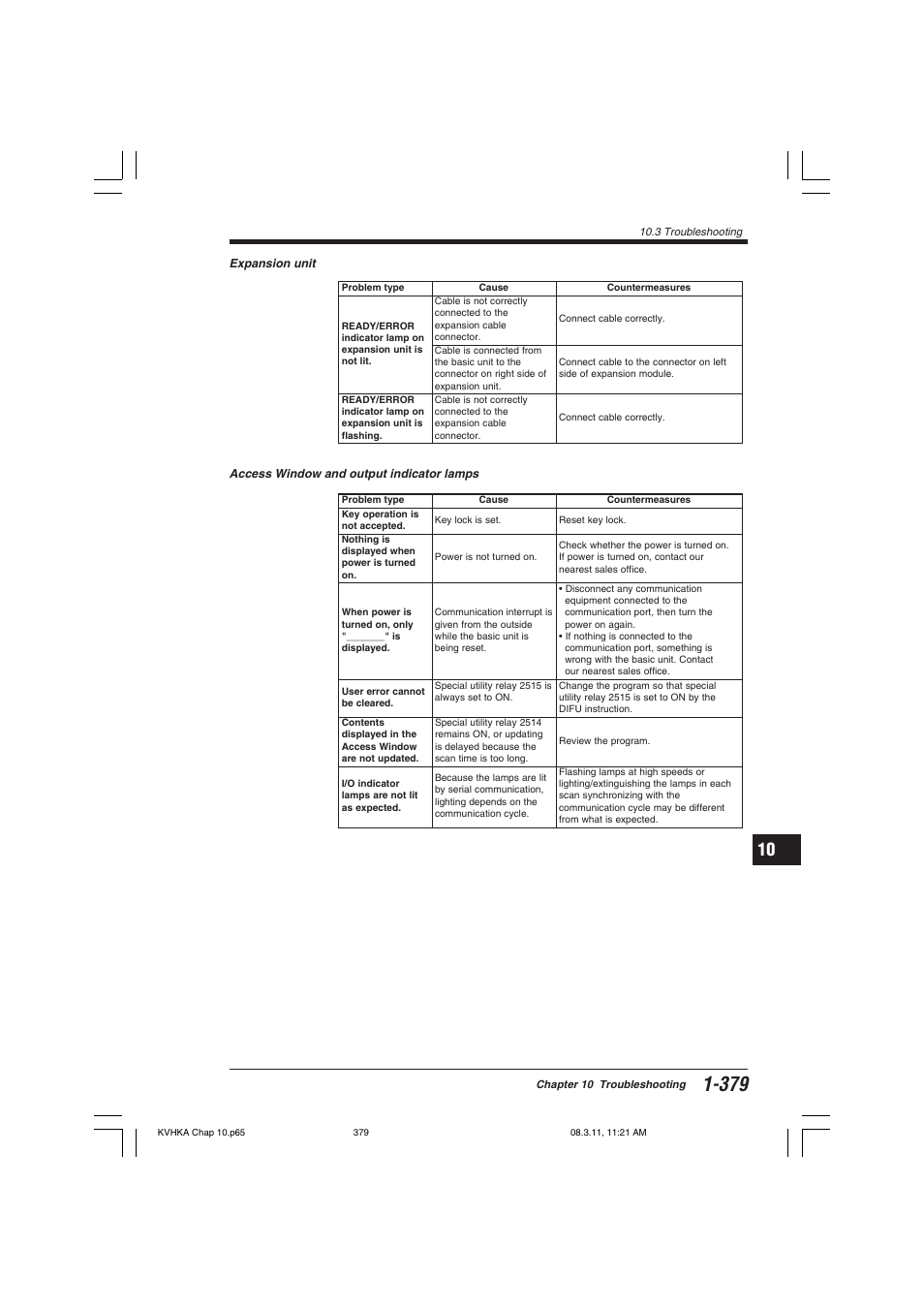 KEYENCE Visual KV Series User Manual | Page 403 / 444