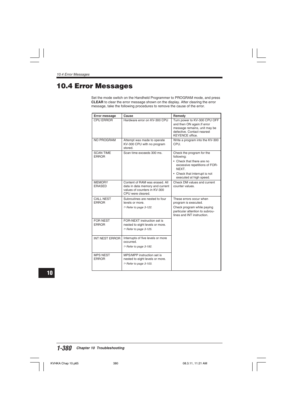 4 error messages | KEYENCE Visual KV Series User Manual | Page 404 / 444