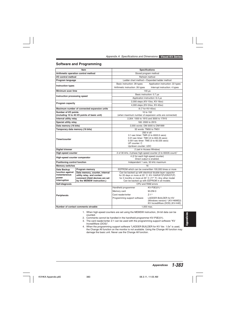 Software and programming | KEYENCE Visual KV Series User Manual | Page 407 / 444