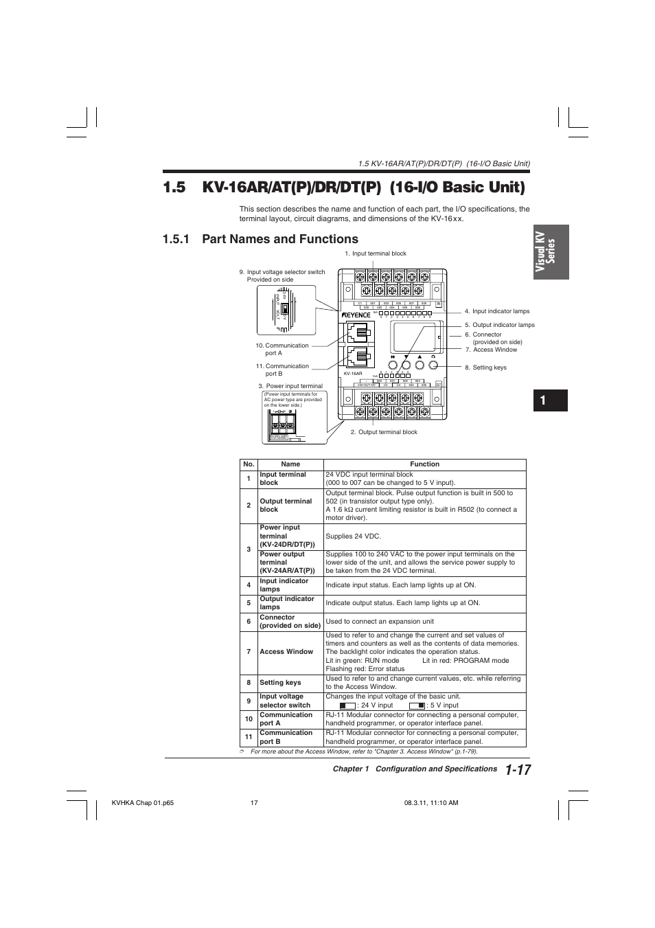 5 kv-16ar/at(p)/dr/dt(p) (16-i/o basic unit), 1 part names and functions, Visual kv series | KEYENCE Visual KV Series User Manual | Page 41 / 444