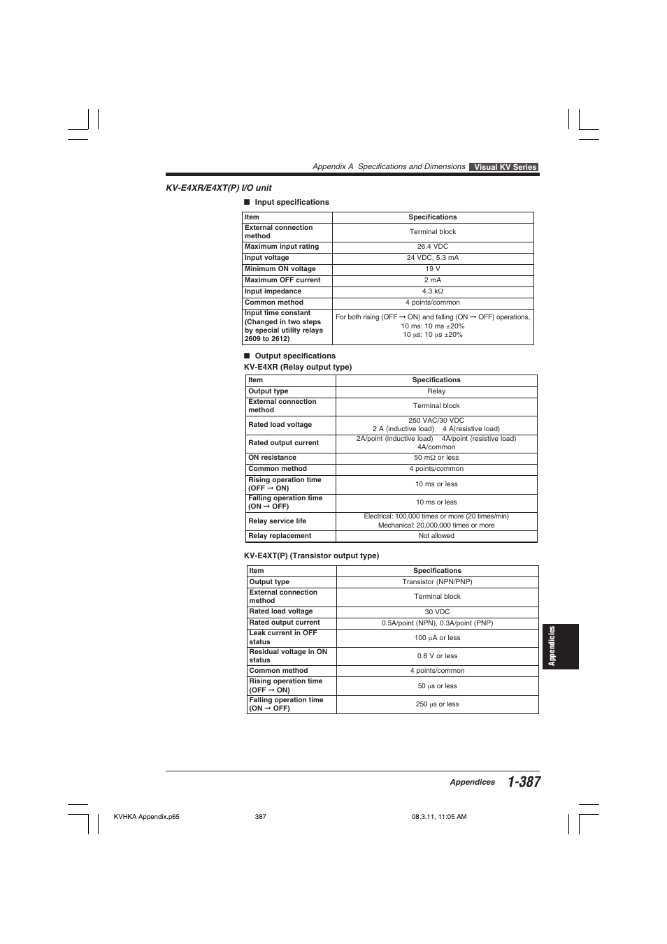 KEYENCE Visual KV Series User Manual | Page 411 / 444