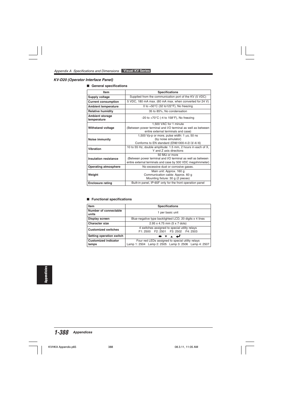 KEYENCE Visual KV Series User Manual | Page 412 / 444
