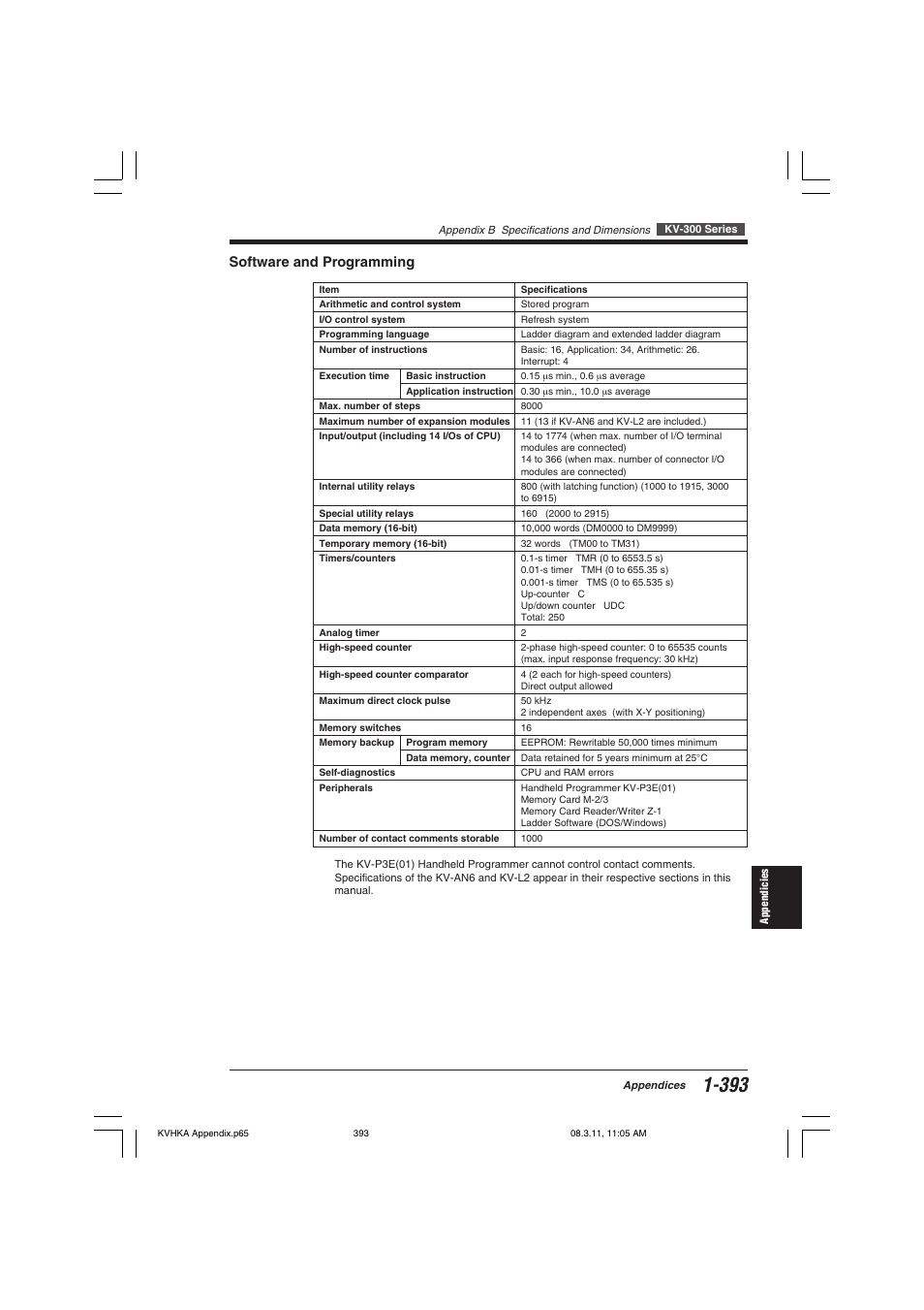 Software and programming | KEYENCE Visual KV Series User Manual | Page 417 / 444
