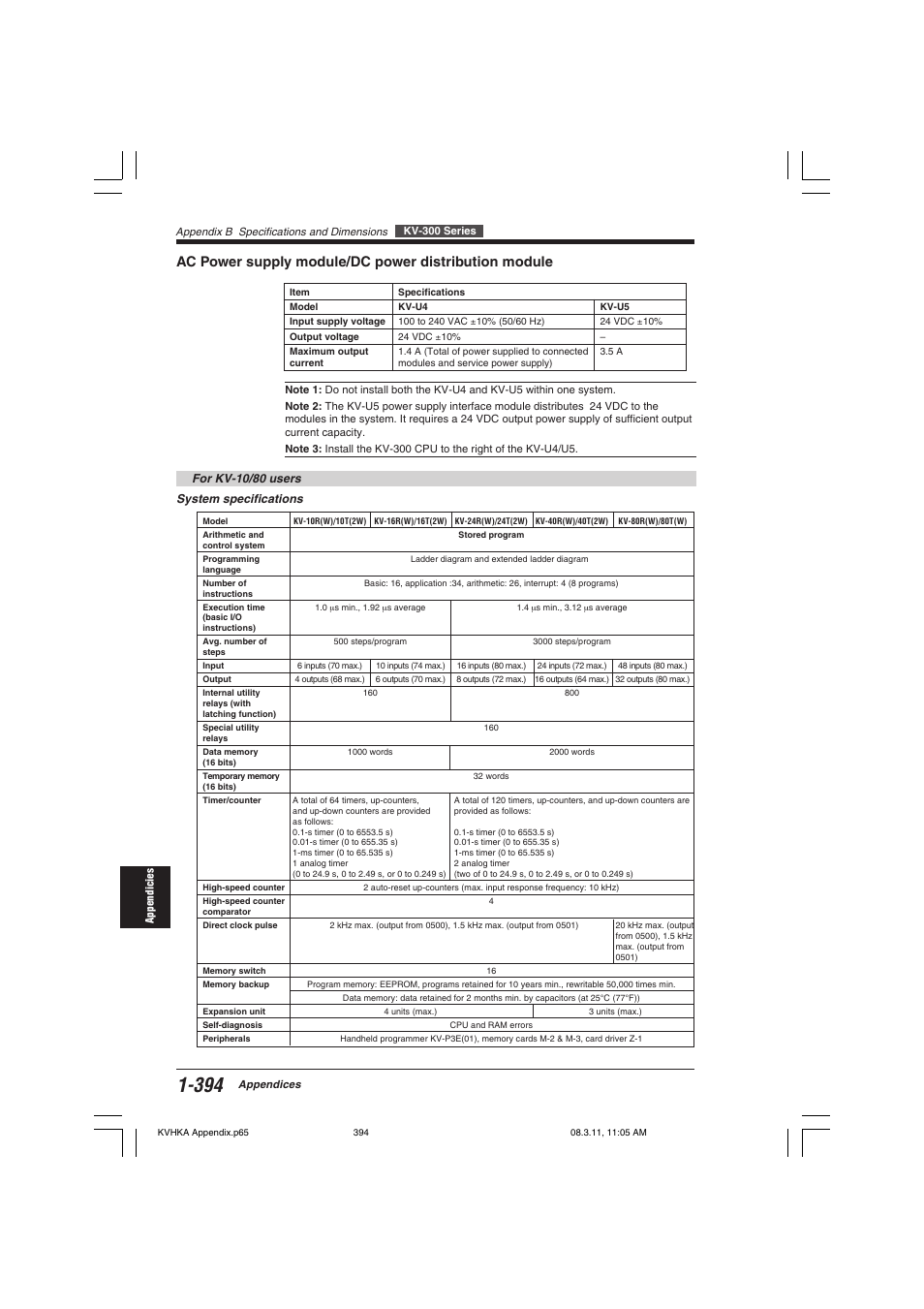 KEYENCE Visual KV Series User Manual | Page 418 / 444