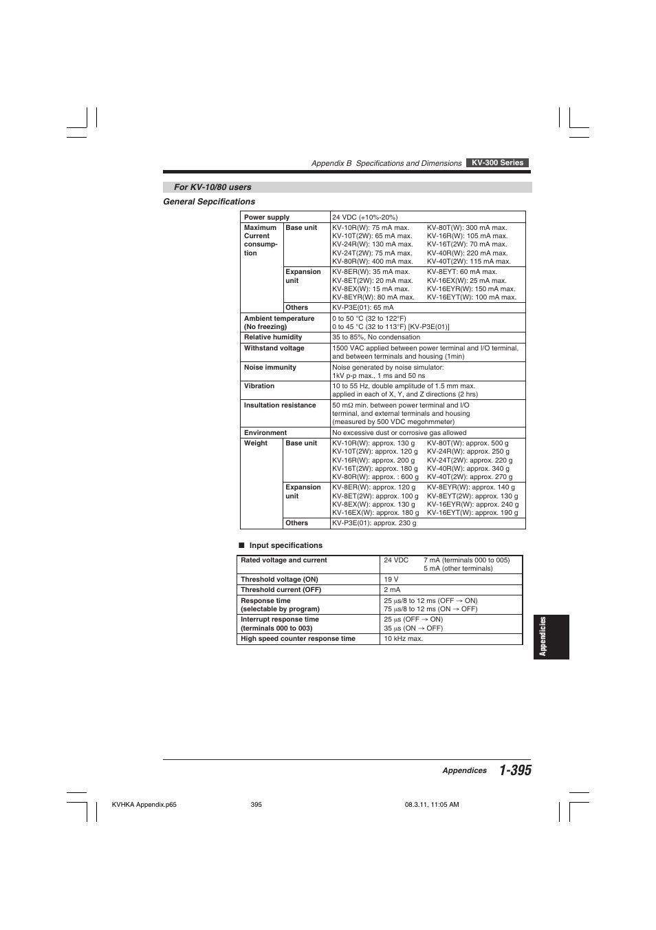 KEYENCE Visual KV Series User Manual | Page 419 / 444