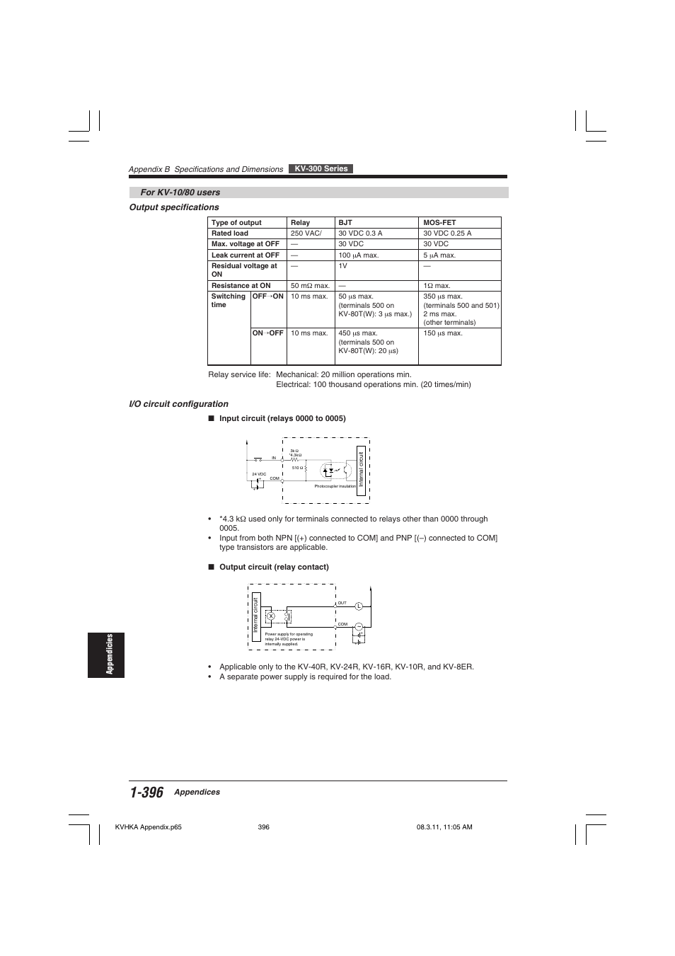 KEYENCE Visual KV Series User Manual | Page 420 / 444