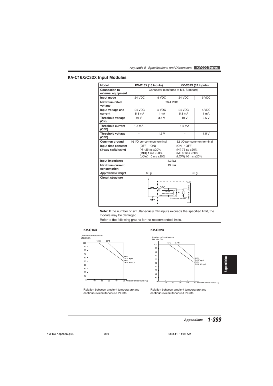 Kv-c16x/c32x input modules | KEYENCE Visual KV Series User Manual | Page 423 / 444