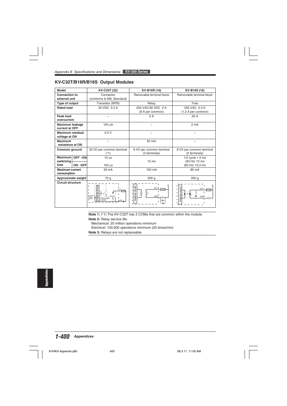 Kv-c32t/b16r/b16s output modules | KEYENCE Visual KV Series User Manual | Page 424 / 444