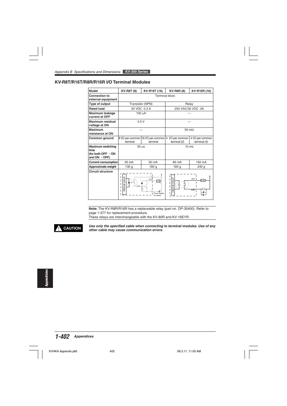Kv-r8t/r16t/r8r/r16r i/o terminal modules | KEYENCE Visual KV Series User Manual | Page 426 / 444