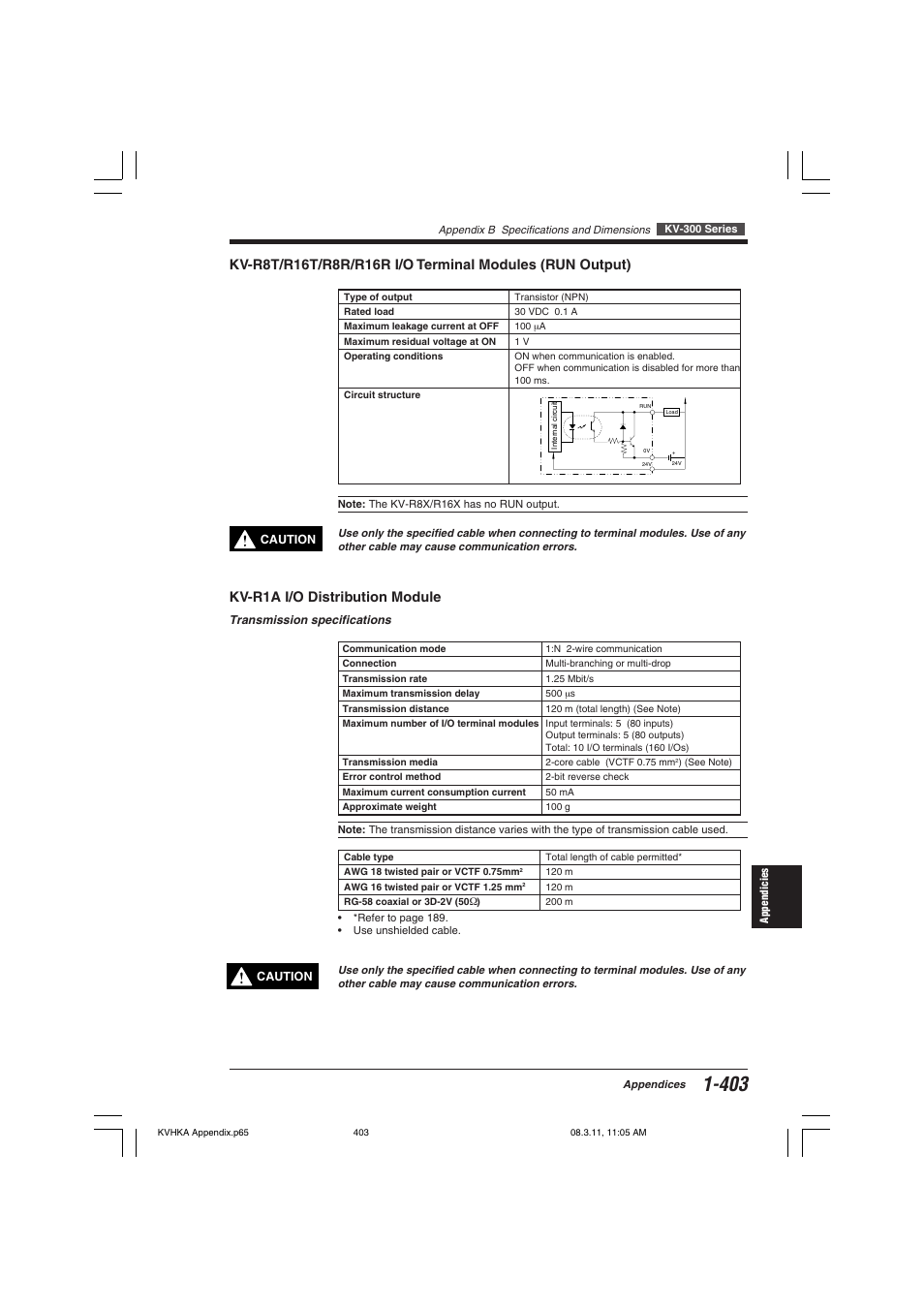 Kv-r1a i/o distribution module | KEYENCE Visual KV Series User Manual | Page 427 / 444