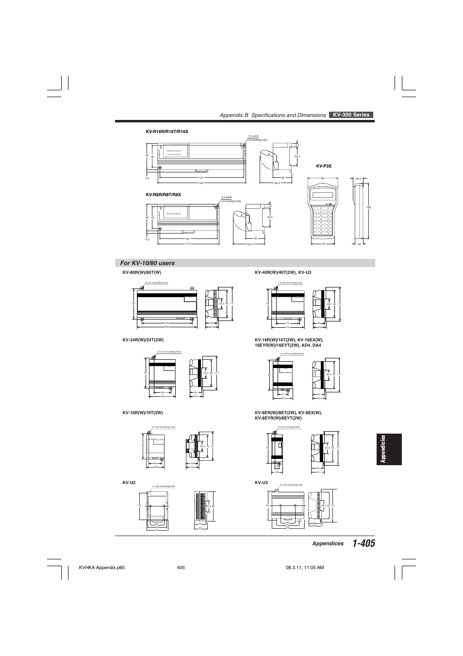 For kv-10/80 users | KEYENCE Visual KV Series User Manual | Page 429 / 444