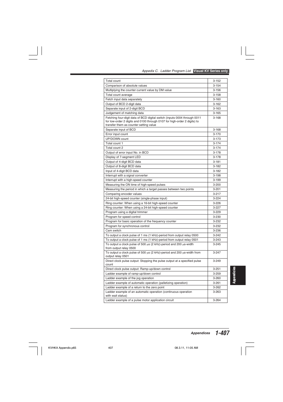 KEYENCE Visual KV Series User Manual | Page 431 / 444