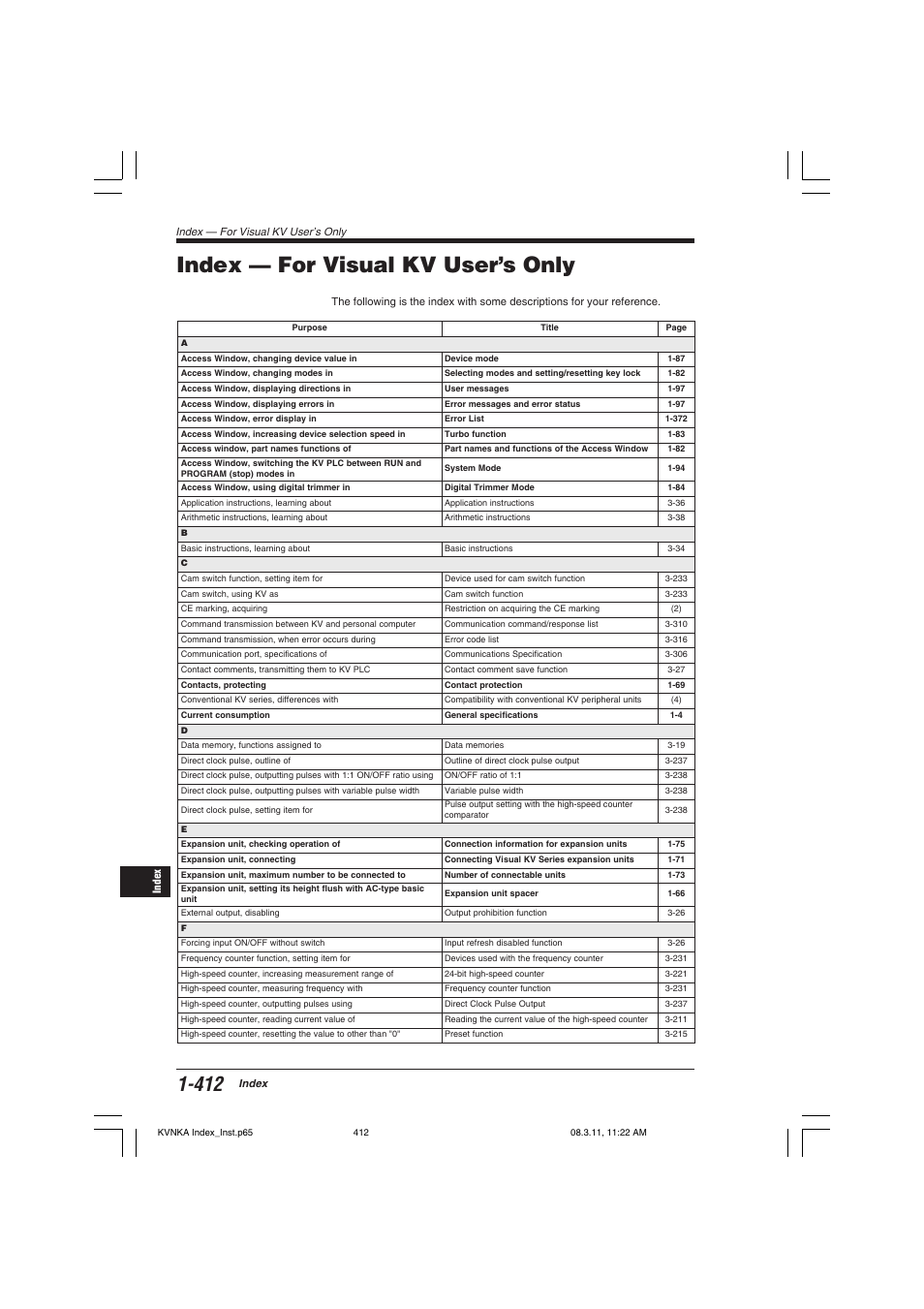 Index — for visual kv user’s only | KEYENCE Visual KV Series User Manual | Page 436 / 444