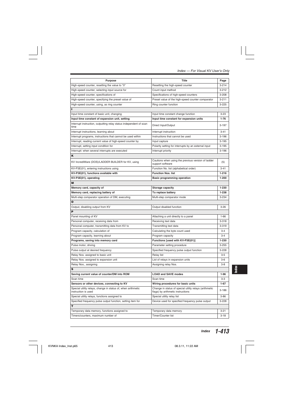 KEYENCE Visual KV Series User Manual | Page 437 / 444