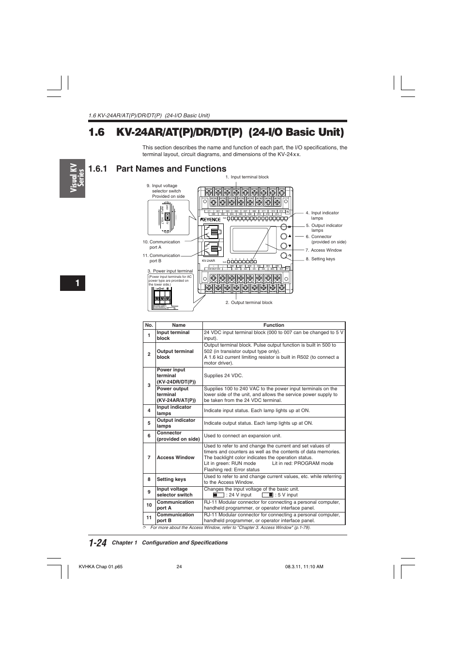 6 kv-24ar/at(p)/dr/dt(p) (24-i/o basic unit), 1 part names and functions, Visual kv series | KEYENCE Visual KV Series User Manual | Page 48 / 444