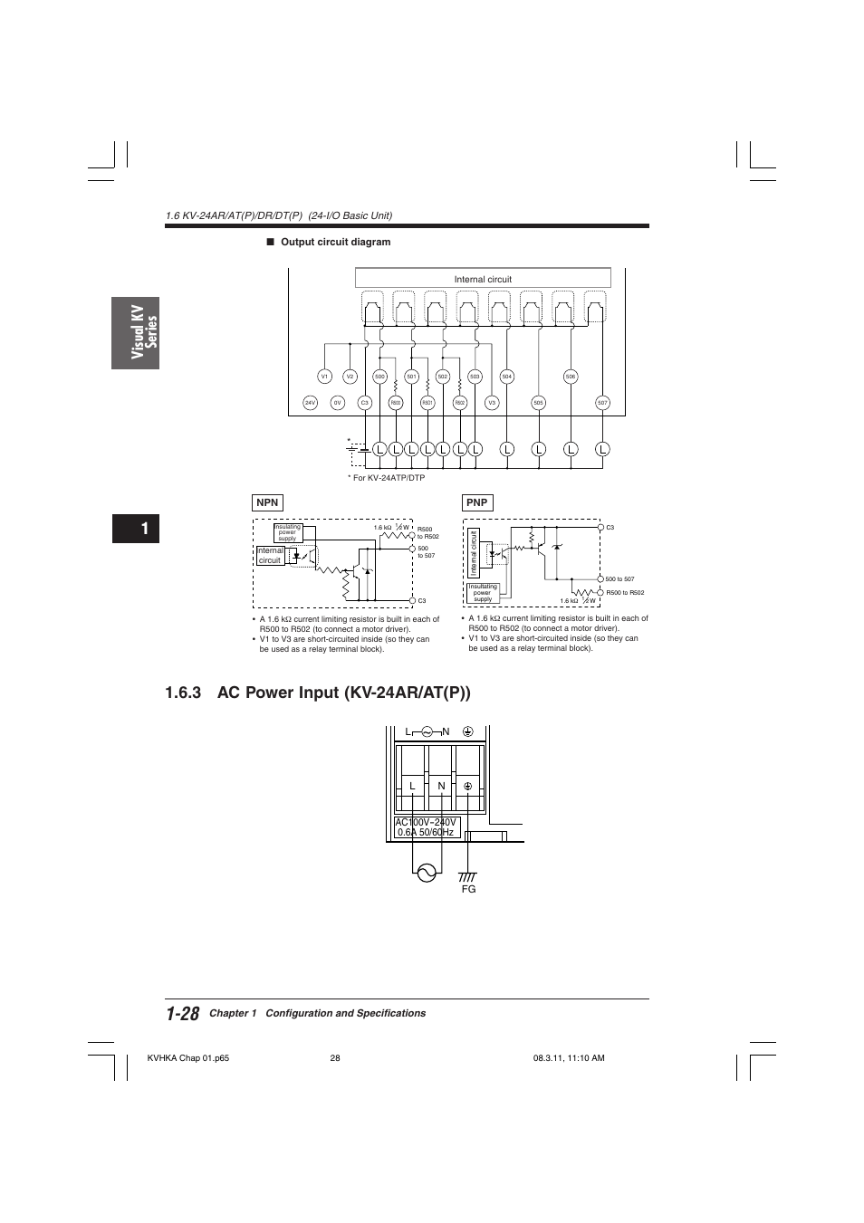 3 ac power input (kv-24ar/at(p)), Visual kv series | KEYENCE Visual KV Series User Manual | Page 52 / 444