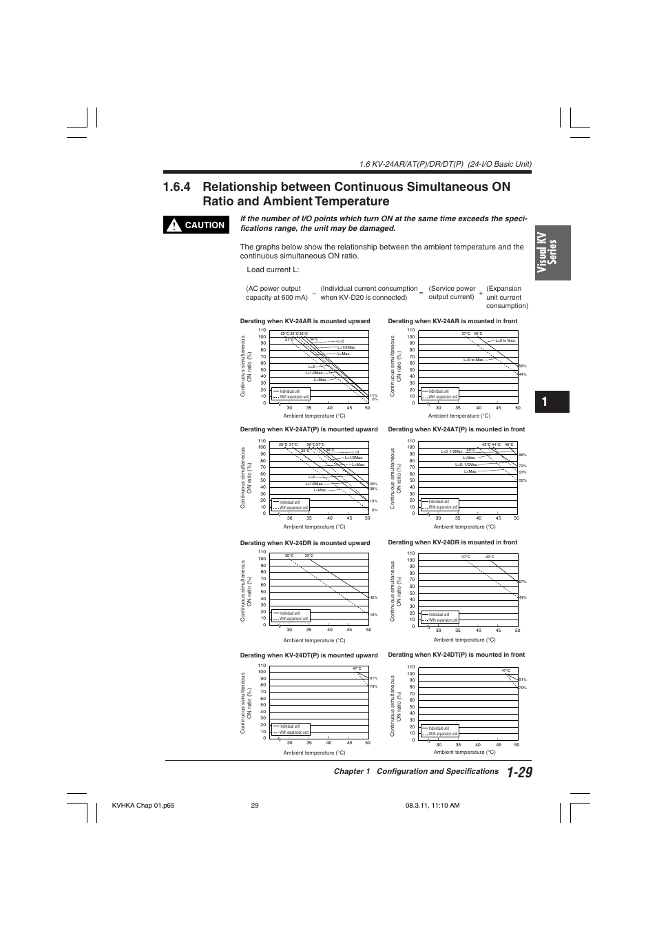 Visual kv series, Caution, Chapter 1 configuration and specifications | KEYENCE Visual KV Series User Manual | Page 53 / 444