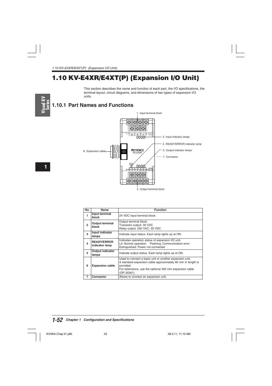 10 kv-e4xr/e4xt(p) (expansion i/o unit), 1 part names and functions, Visual kv series | KEYENCE Visual KV Series User Manual | Page 76 / 444