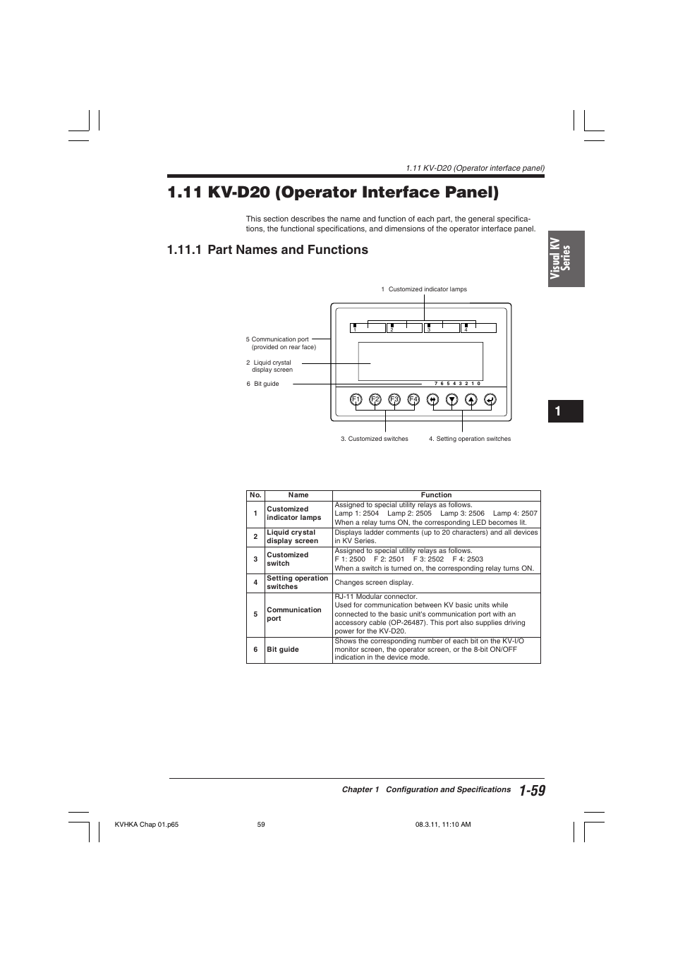 11 kv-d20 (operator interface panel), 1 part names and functions, Visual kv series | KEYENCE Visual KV Series User Manual | Page 83 / 444