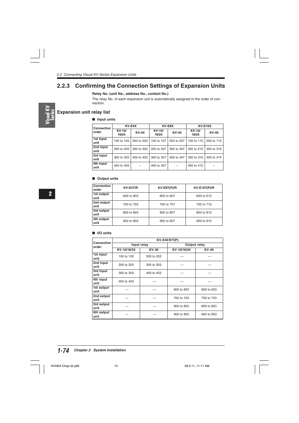 Expansion unit relay list, Visual kv series | KEYENCE Visual KV Series User Manual | Page 98 / 444