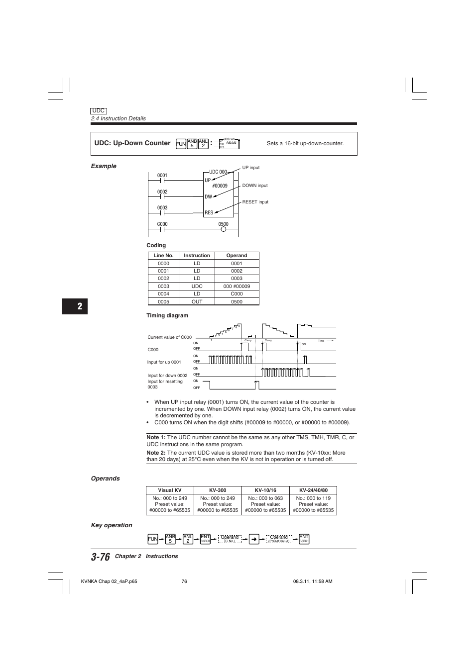 Udc: up-down counter | KEYENCE Visual KV Series User Manual | Page 100 / 392