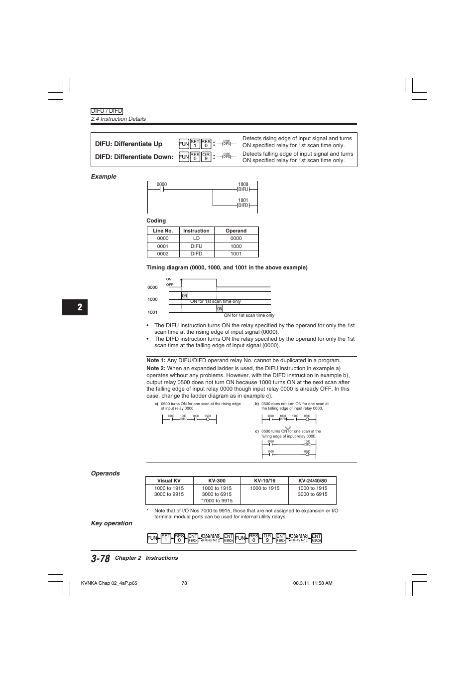 Difu: differentiate updifd: differentiate down, Difu: differentiate up difd: differentiate down | KEYENCE Visual KV Series User Manual | Page 102 / 392