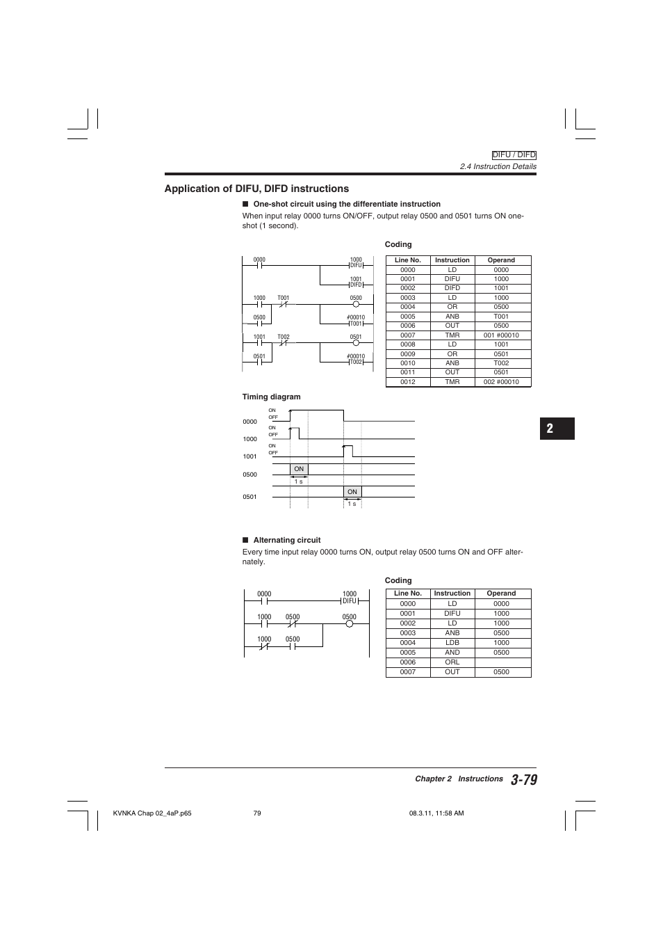 Application of difu, difd instructions | KEYENCE Visual KV Series User Manual | Page 103 / 392