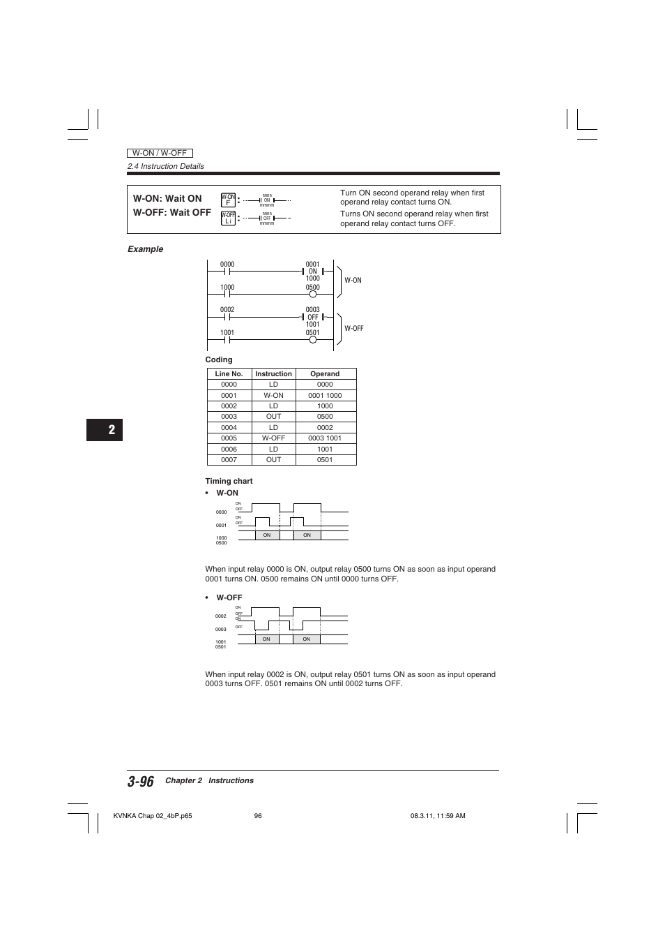 W-on: wait onw-off: wait off, W-on: wait on w-off: wait off | KEYENCE Visual KV Series User Manual | Page 120 / 392