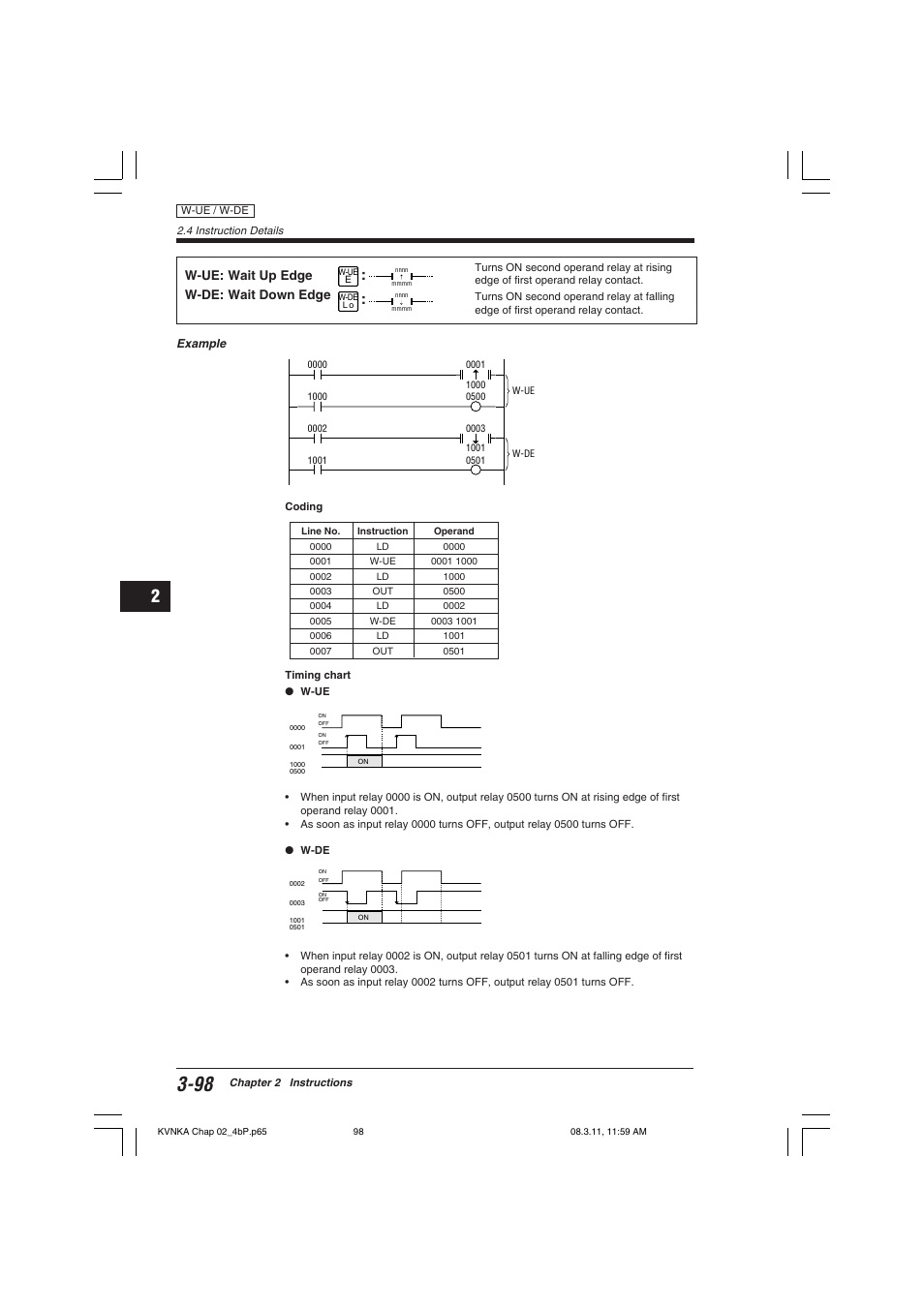 W-ue: wait up edgew-de: wait down edge | KEYENCE Visual KV Series User Manual | Page 122 / 392