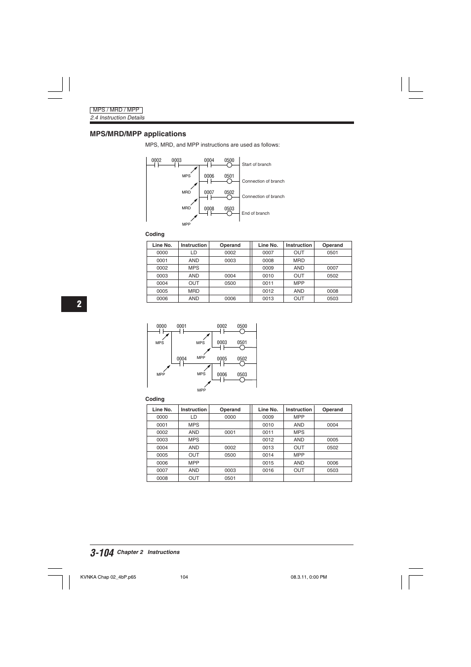 Mps/mrd/mpp applications | KEYENCE Visual KV Series User Manual | Page 128 / 392