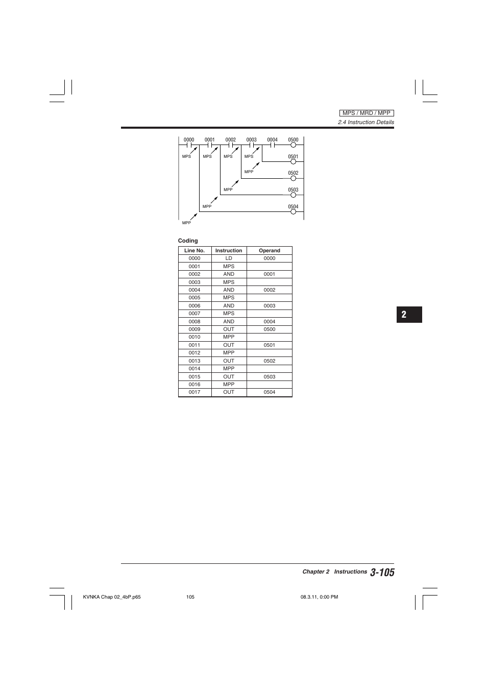 KEYENCE Visual KV Series User Manual | Page 129 / 392