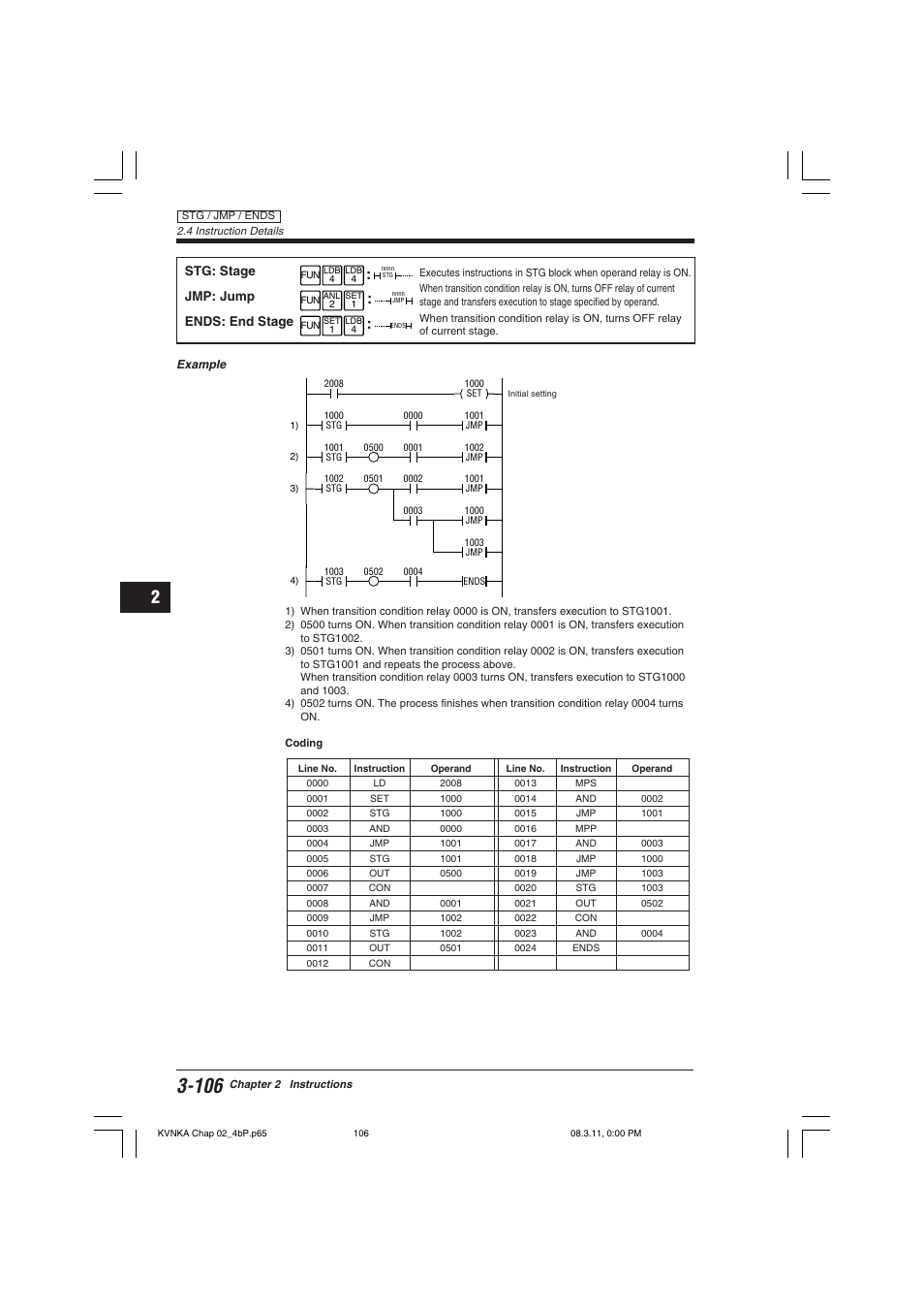 Stg: stage jmp: jump ends: end stage | KEYENCE Visual KV Series User Manual | Page 130 / 392