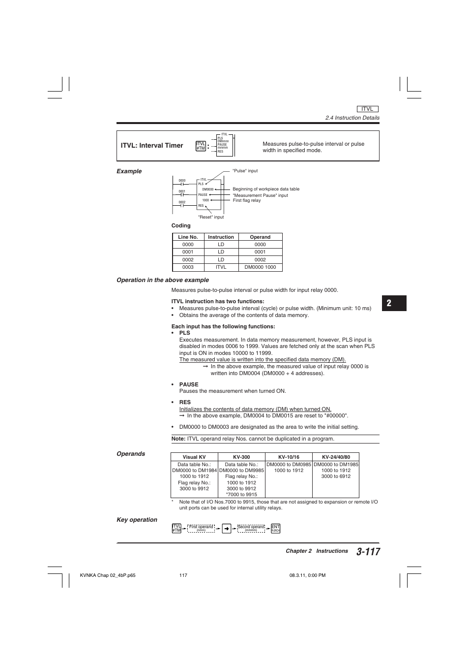 Itvl: interval timer | KEYENCE Visual KV Series User Manual | Page 141 / 392