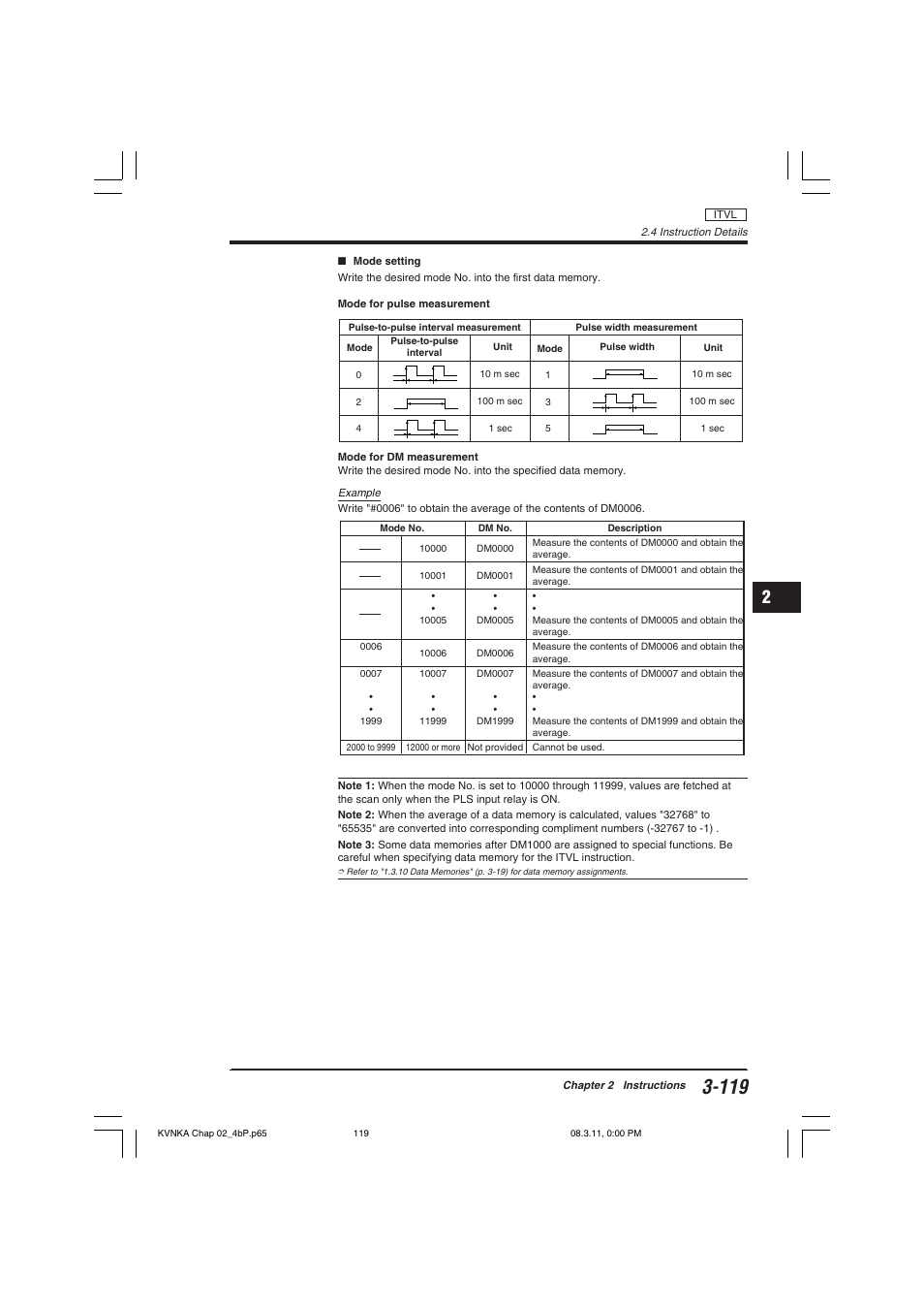 KEYENCE Visual KV Series User Manual | Page 143 / 392