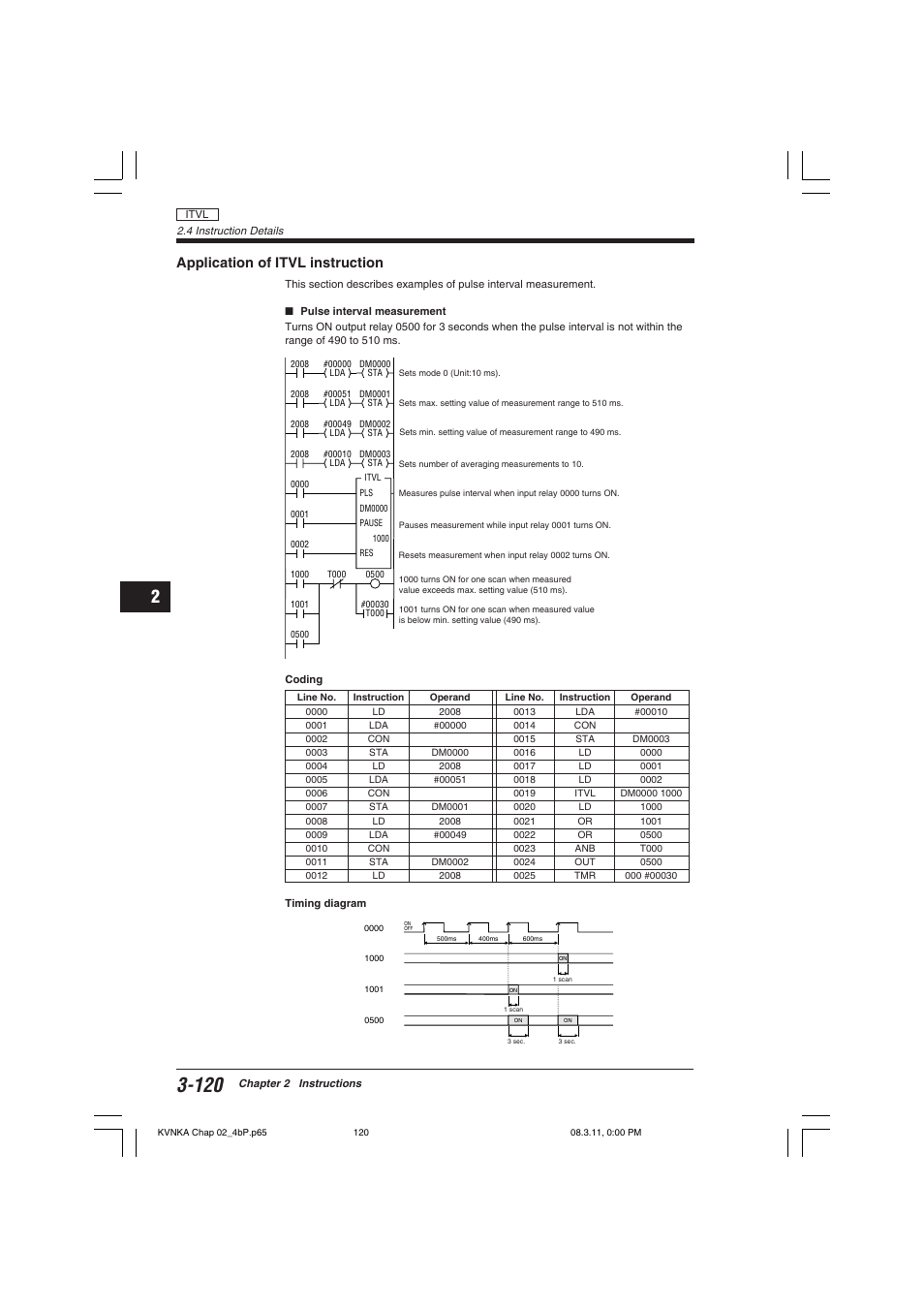 Application of itvl instruction | KEYENCE Visual KV Series User Manual | Page 144 / 392