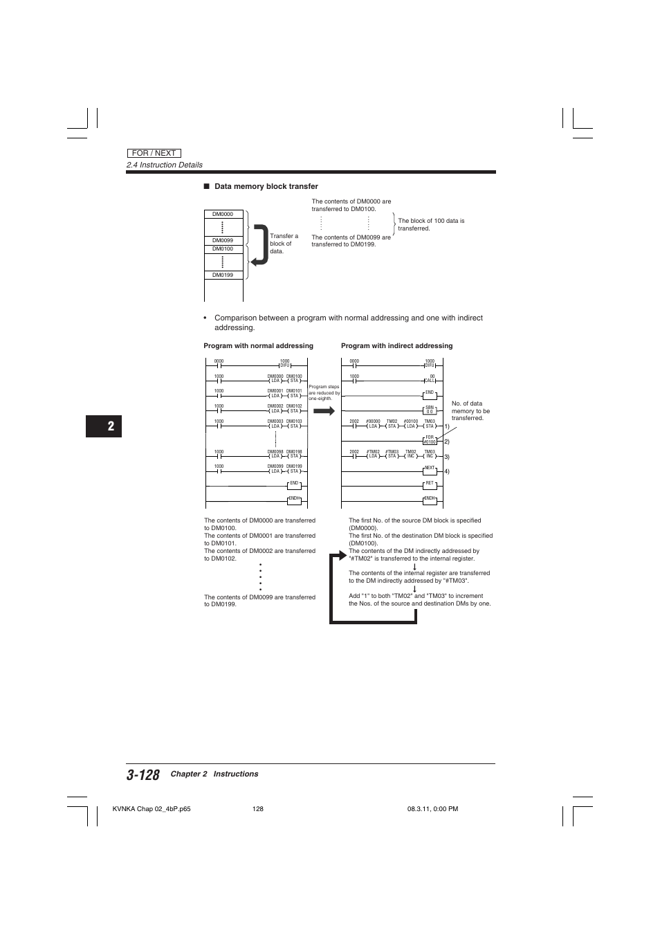 4 instruction details, For / next | KEYENCE Visual KV Series User Manual | Page 152 / 392