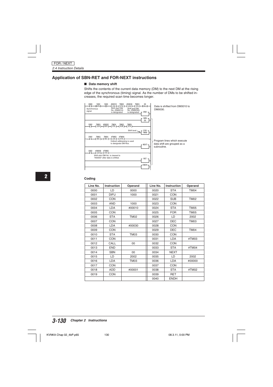 Application of sbn-ret and for-next instructions | KEYENCE Visual KV Series User Manual | Page 154 / 392