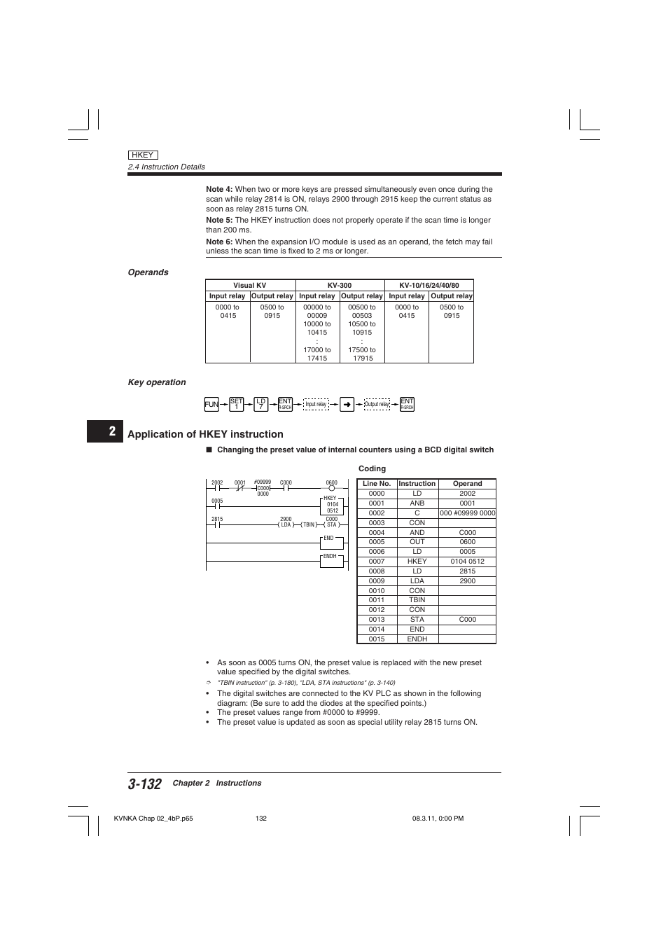 Application of hkey instruction | KEYENCE Visual KV Series User Manual | Page 156 / 392