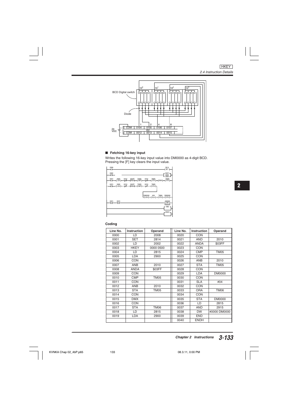 KEYENCE Visual KV Series User Manual | Page 157 / 392
