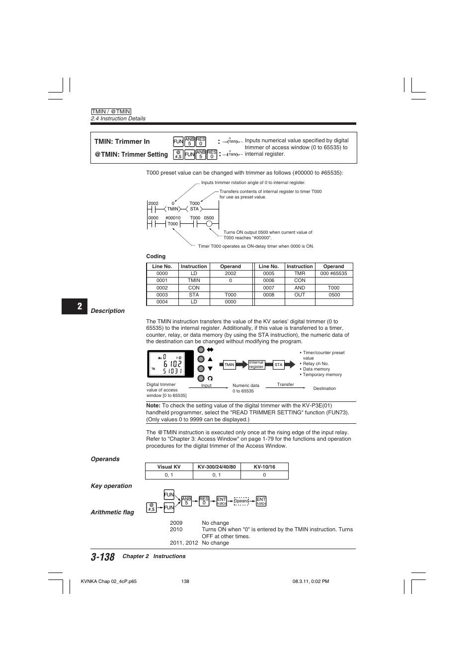 Tmin: trimmer in @tmin: trimmer setting | KEYENCE Visual KV Series User Manual | Page 162 / 392