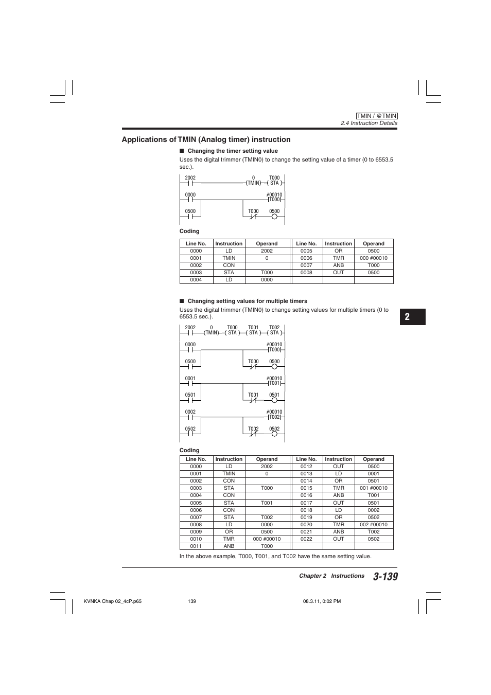 Applications of tmin (analog timer) instruction | KEYENCE Visual KV Series User Manual | Page 163 / 392