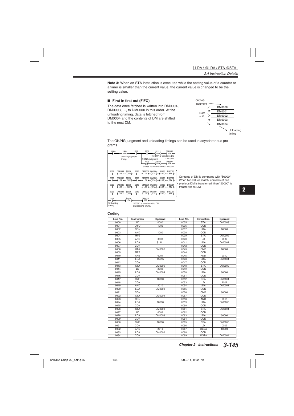 4 instruction details, Lda / @lda / sta @sta | KEYENCE Visual KV Series User Manual | Page 169 / 392