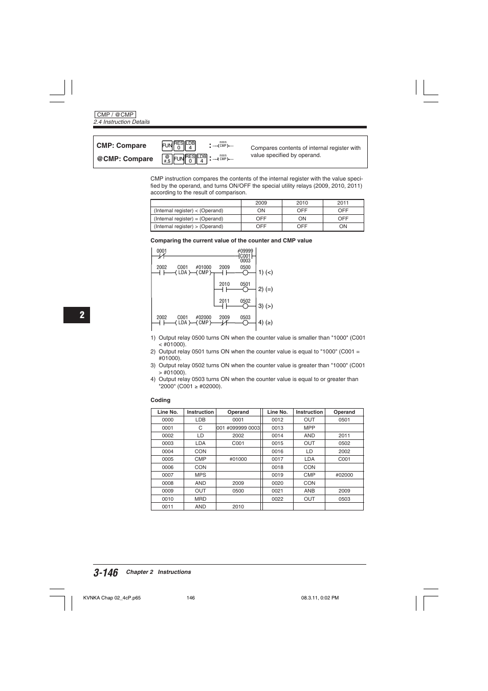 Cmp: compare @cmp: compare | KEYENCE Visual KV Series User Manual | Page 170 / 392